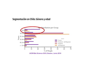 Segmentación en Chile: Género y edad
ACM Web Science 2019, Boston, Junio 2019
 