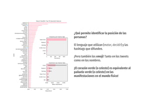 ¿Qué permite identificar la posición de las
personas?
El lenguaje que utilizan (matar, decidir) y las
hashtags que difunden.
¡Pero también los emoji! Tanto en los tweets
como en los nombres.
¡El corazón verde (o celeste) es equivalente al
pañuelo verde (o celeste) en las
manifestaciones en el mundo físico!
 