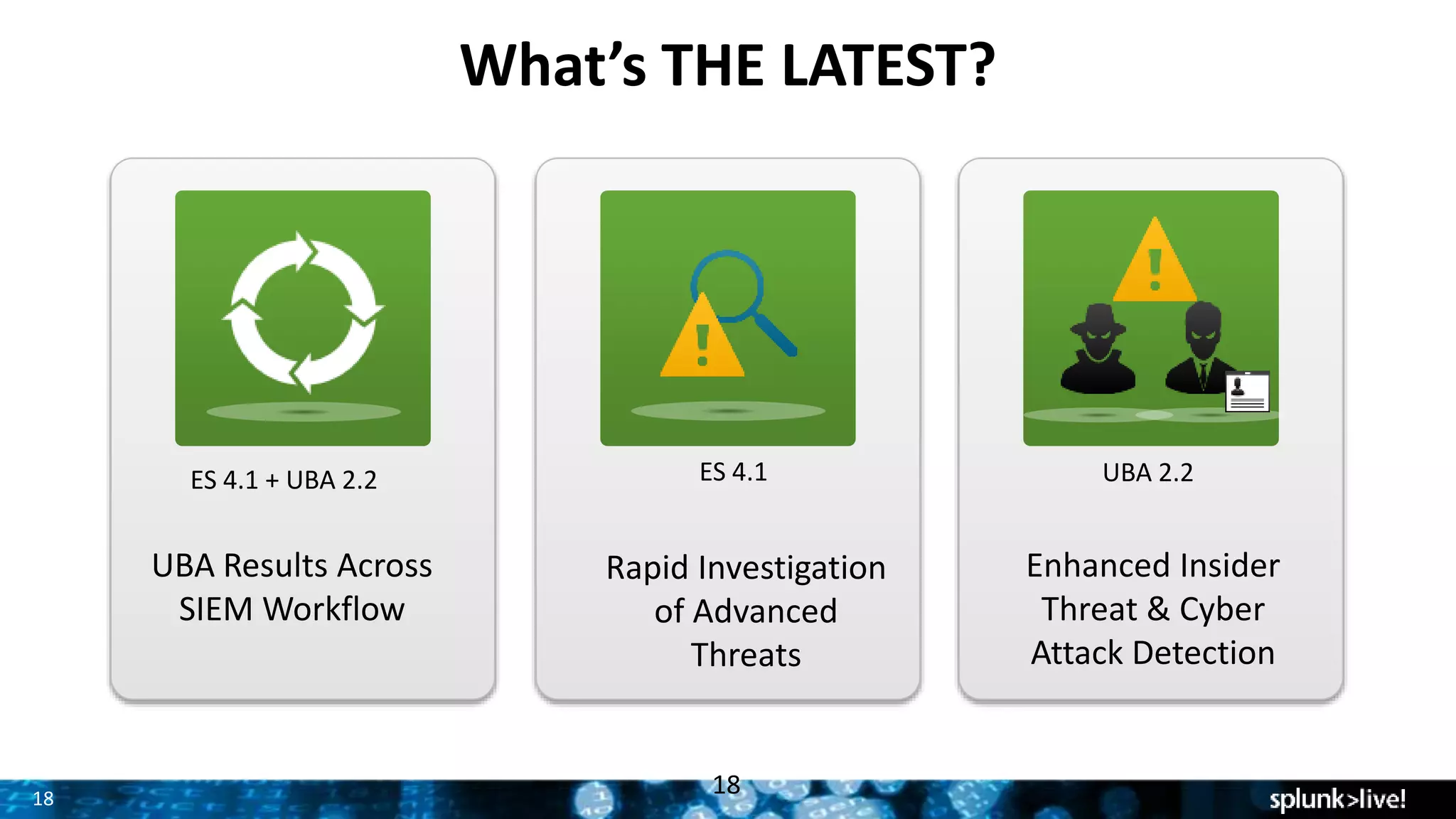 18
What’s THE LATEST?
18
UBA Results Across
SIEM Workflow
Rapid Investigation
of Advanced
Threats
Enhanced Insider
Threat & Cyber
Attack Detection
ES 4.1 + UBA 2.2 ES 4.1 UBA 2.2
 