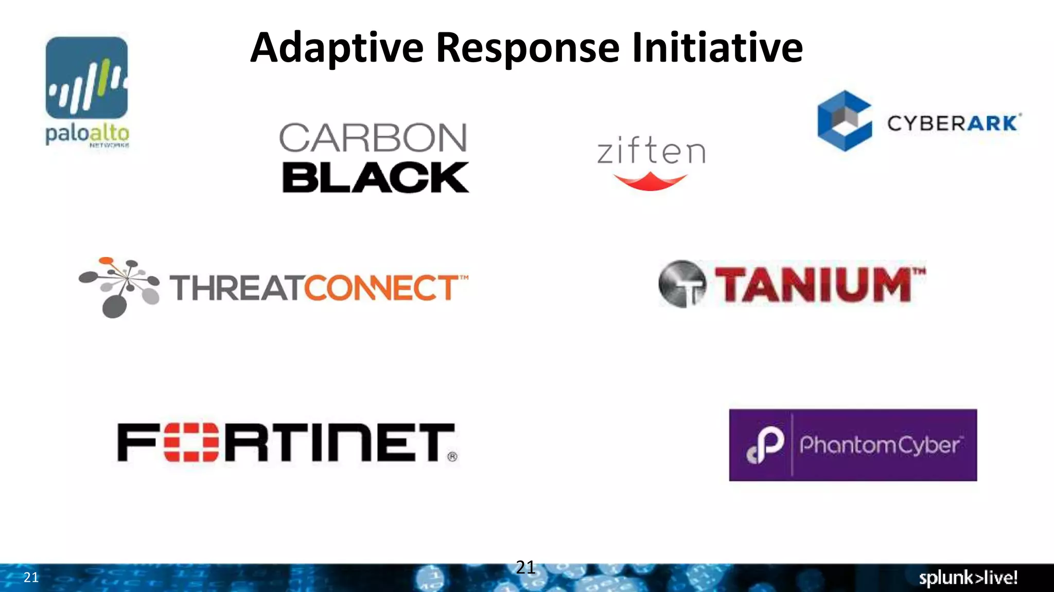 21
Adaptive Response Initiative
21
 
