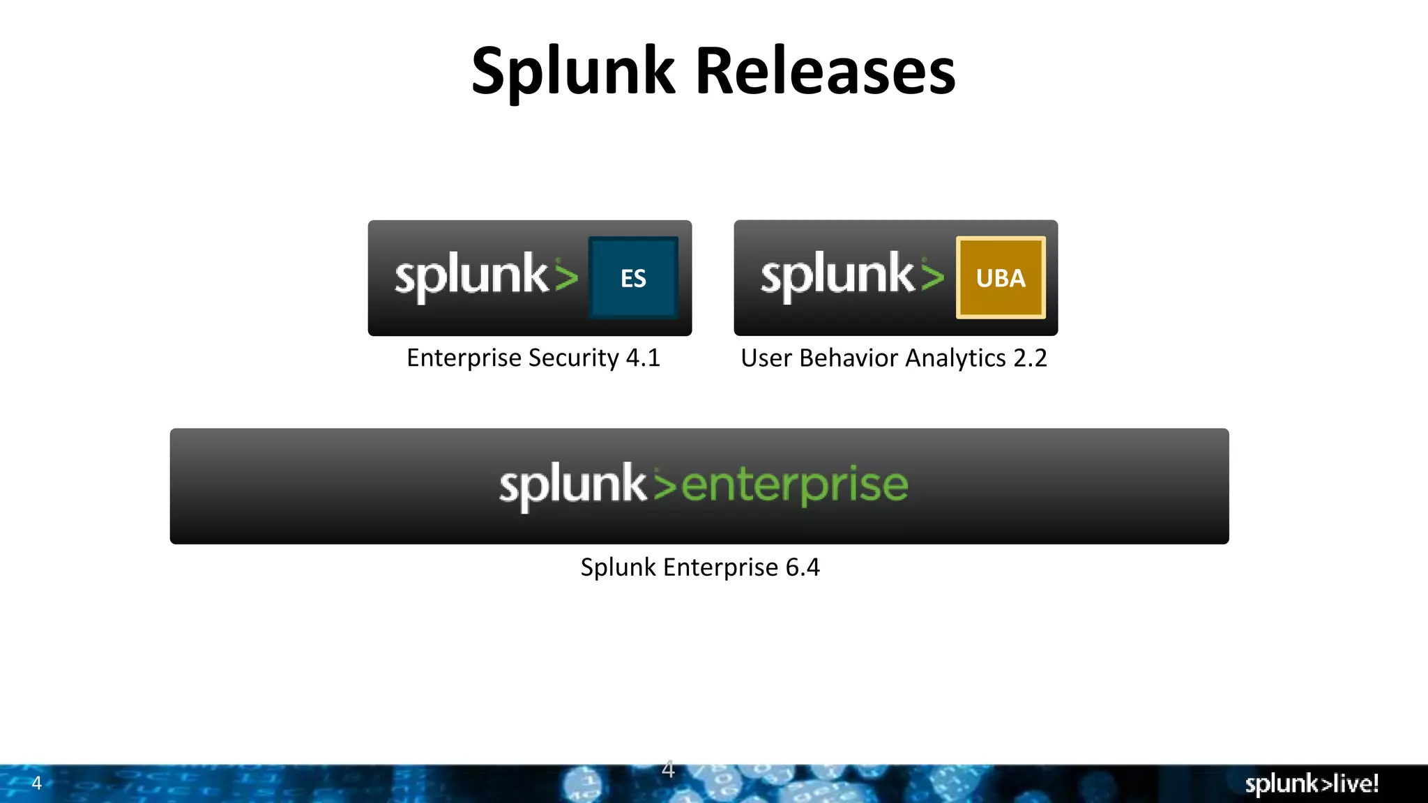 4
Splunk Releases
4
Splunk Enterprise 6.4
Enterprise Security 4.1
ES
User Behavior Analytics 2.2
UBA
 