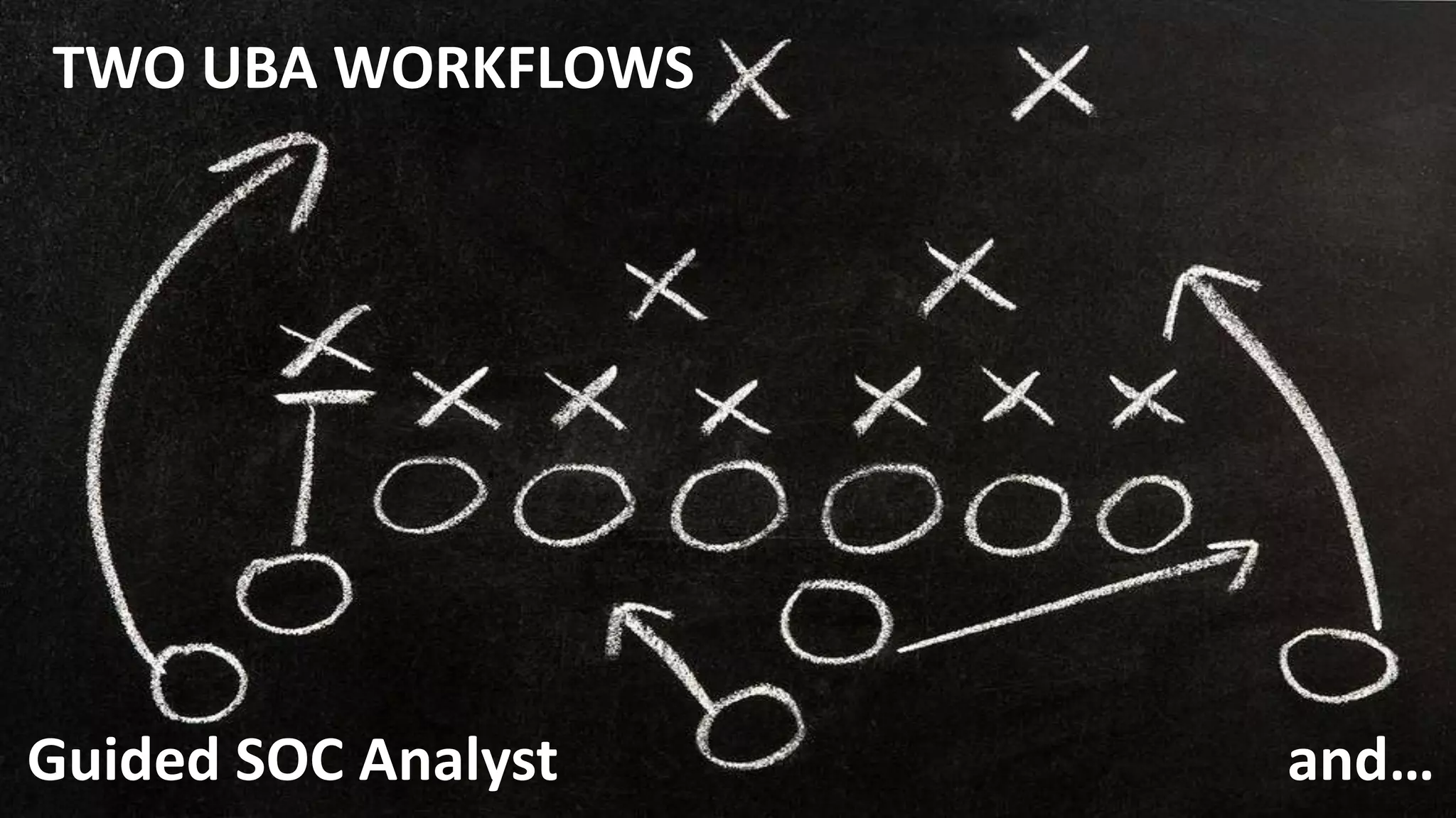 41
TWO UBA WORKFLOWS
Guided SOC Analyst and…
 