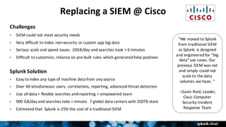 Splunk for Enterprise Security and User Behavior Analytics | PDF