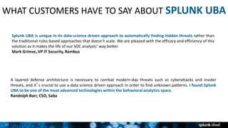 Splunk for Enterprise Security and User Behavior Analytics | PPTX