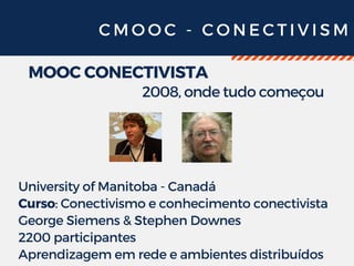 C M O O C - C O N E C T I V I S M
MOOC CONECTIVISTA
2008, onde tudo começou
University of Manitoba - Canadá
Curso: Conectivismo e conhecimento conectivista
George Siemens & Stephen Downes
2200 participantes
Aprendizagem em rede e ambientes distribuídos
 