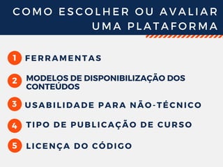 C O M O E S C O L H E R O U A V A L I A R
U M A P L A T A F O R M A
1 FERRAMENTAS
MODELOS DE DISPONIBILIZAÇÃO DOS
CONTEÚDOS
USABILIDADE PARA NÃO-TÉCNICO
2
3
TIPO DE PUBLICAÇÃO DE CURSO 4
5 LICENÇA DO CÓDIGO
 