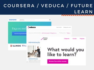 C O U R S E R A / V E D U C A / F U T U R E
L E A R N
 