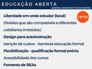 E D U C A Ç Ã O A B E R T A
Liberdade em onde estudar (local)
Divisões que são compatíveis a diferentes
cotidianos (módulos)
Design para autoinstrução
Isenção de custos - barreiras educação formal
Flexibilização - qualificação formal prévia
Acessibilidade dos cursos 
Fomento de REAs
ANDREA ENAMORATO DOS SANTOS
1 9 7 0
 