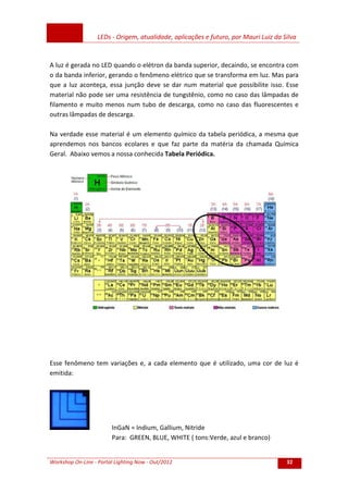 LEDs - Origem, atualidade, aplicações e futuro, por Mauri Luiz da Silva
Workshop On-Line - Portal Lighting Now - Out/2012 32
A luz é gerada no LED quando o elétron da banda superior, decaindo, se encontra com
o da banda inferior, gerando o fenômeno elétrico que se transforma em luz. Mas para
que a luz aconteça, essa junção deve se dar num material que possibilite isso. Esse
material não pode ser uma resistência de tungstênio, como no caso das lâmpadas de
filamento e muito menos num tubo de descarga, como no caso das fluorescentes e
outras lâmpadas de descarga.
Na verdade esse material é um elemento químico da tabela periódica, a mesma que
aprendemos nos bancos ecolares e que faz parte da matéria da chamada Química
Geral. Abaixo vemos a nossa conhecida Tabela Periódica.
Esse fenômeno tem variações e, a cada elemento que é utilizado, uma cor de luz é
emitida:
InGaN = Indium, Gallium, Nitride
Para: GREEN, BLUE, WHITE ( tons:Verde, azul e branco)
 
