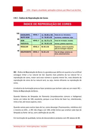 LEDs - Origem, atualidade, aplicações e futuro, por Mauri Luiz da Silva
Workshop On-Line - Portal Lighting Now - Out/2012 22
I R C - Índice de Reprodução de Cores
ÍNDICE DE REPRODUÇÃO DE CORES
EXCELENTE NÍVEL 1 1a - Ra 90 a 100 Testes de cor, floricultura,
MUITO BOM 1b - Ra 80 a 89 escritórios, residências, lojas
BOM NÍVEL 2 2a - Ra 70 a 79 Áreas de circulação, escadas,
RAZOÁVEL 2b - Ra 60 a 69 oficinas, ginásios esportivos
REGULAR NÍVEL 3 Ra 40 a 59 Depósitos, postos de gasolina,
pátio de montagem industrial
INSUFICIENTE NÍVEL 4 Ra 20 a 39 Vias de tráfego, canteiros de
obras, estacionamentos
100
80
60
40
IRC – Índice de Reprodução de Cores é a grandeza que define em quanto a luz artificial
consegue imitar a luz natural do Sol. Quanto mais próxima da luz natural for a
reprodução de cores, maior será esse número e quanto menor for, mais distante da
reprodução de cores da luz natural será, ou seja, menos eficiente na reprodução de
cores.
A indústria da iluminação procura fazer produtos que tenham cada vez um maior IRC –
Índice de Reprodução de Cores.
Quando falamos de lâmpadas de filamento (Incandescentes comuns e Halógenas)
temos um índice de 100, excelente, porque a sua forma de fazer luz, relembrando,
imita o Sol, até nesse aspecto, claro.
Quando vamos para outros tipos de luz, como descarga ( fluorescentes, métálicas etc)
e mesmo os LEDs , o IRC não chega a ser 100, então temos que analisar cada tipo de
lâmpada ou fonte de luz, com a definição de seu IRC.
Em iluminação de qualidade, temos de desconsiderar produtos com IRC abaixo de 80.
 