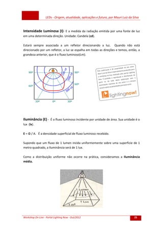LEDs - Origem, atualidade, aplicações e futuro, por Mauri Luiz da Silva
Workshop On-Line - Portal Lighting Now - Out/2012 25
Intensidade Luminosa (I)- E a medida da radiação emitida por uma fonte de luz
em uma determinada direção. Unidade: Candela (cd).
Estará sempre associada a um refletor direcionando a luz. Quando não está
direcionado por um refletor, a luz se espalha em todas as direções e temos, então, a
grandeza anterior, que é o fluxo luminoso(Lm).
Iluminância (E) - É o fluxo luminoso incidente por unidade de área. Sua unidade é o
lux (lx).
E = Φ / A. É a densidade superficial de fluxo luminoso recebido.
Supondo que um fluxo de 1 lumen incida uniformemente sobre uma superficie de 1
metro quadrado, a Iluminância será de 1 lux.
Como a distribuição uniforme não ocorre na prática, consideramos a Iluminância
média.
 
