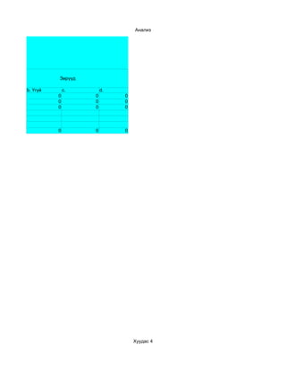Анализ




          Зөрүүд

b. Үгүй       c.       d.
          0        0        0
          0        0        0
          0        0        0




          0        0        0




                                Хуудас 4
 