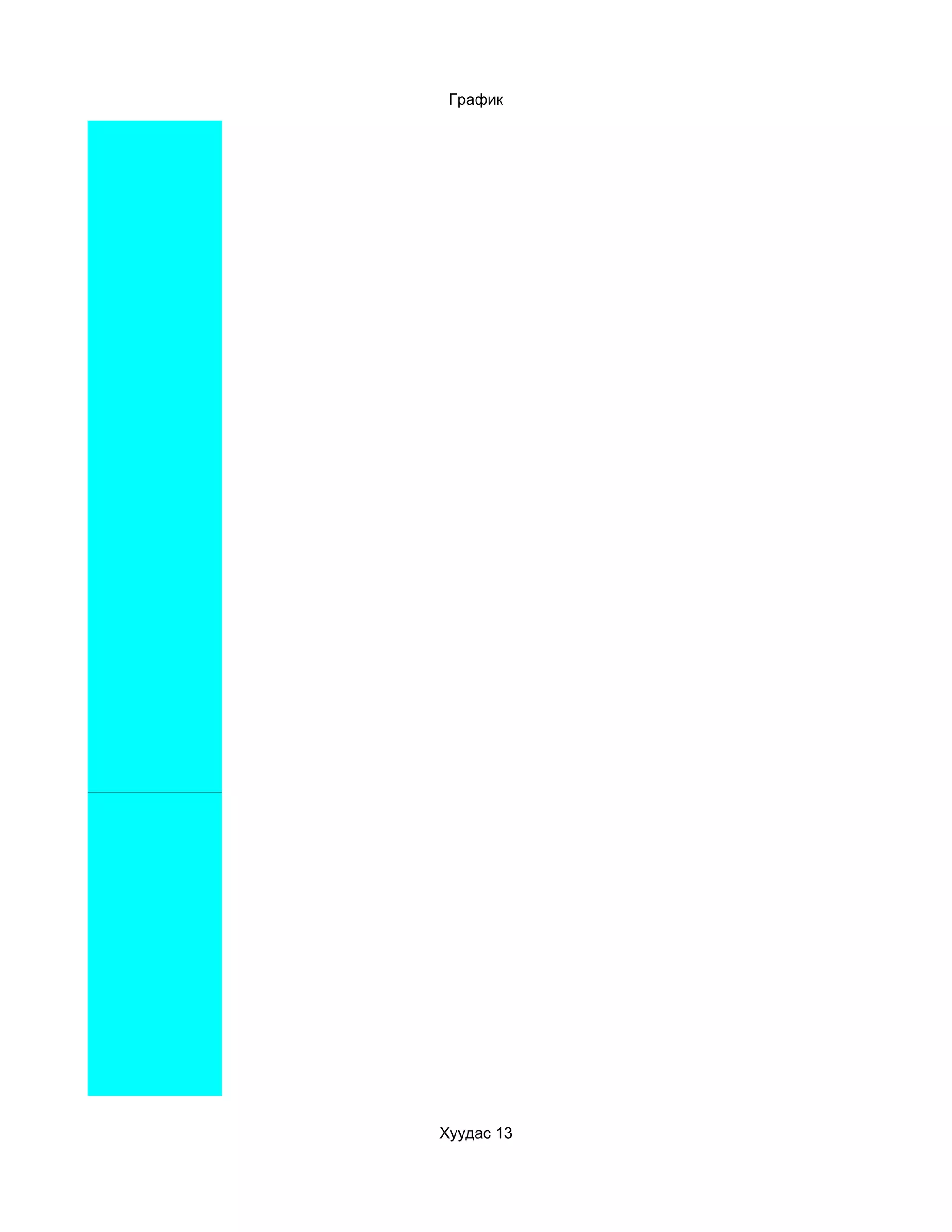 График
Хуудас 13
 