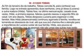 140
38 - O CASO TOBIAS
Ao fim do terceiro dia de trabalho, Tobias convida AL para conhecer sua
família. Logo na entrada apresentou duas senhoras, uma já idosa (Luciana)
e outra madura (Hilda). Tobias fora, na última reencarnação, casado duas
vezes. Hilda, a primeira esposa, faleceu quando nasceu o segundo filho do
casal. Um ano depois, Tobias desposou Luciana para organizar a vida
familiar. Mas Hilda (desencarnada) continuou agarrada à família, revoltou-se
tornando-se obsessora da rival, até que sua avó chamou-lhe a atenção para
a importância de Luciana cuidar de sua família. Hilda, aos poucos se
modificou, aprendeu que as pessoas não são umas das outras mas estão
umas com as outras para as experiências do conviver.
 
