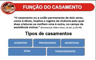 ACIDENTAIS PROVACIONAIS SACRIFICIAIS
AFINS TRANSCENDENTES
 