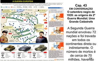 232
Cap. 43
EM CONVERSAÇÃO
O setembro negro de
1939: as origens da 2ª
Guerra Mundial; Uma
Grande Catástrofe
A Segunda Guerra
mundial envolveu 72
nações e foi travada
em todos os
continentes direta ou
indiretamente. O
número de mortos é
de cerca de 70
milhões, havendo
A GUERRA EUROPEIA
 