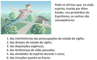 1. das interferências das preocupações do estado de vigília;
2. dos desejos do estado de vigília;
3. das disposições orgânicas;
4. das lembranças de vidas passadas;
5. das atividades do espírito durante o sono;
6. das intuições quanto ao futuro.
Pode-se afirmar que, na visão
espírita, trazida por Allan
Kardec, nos primórdios do
Espiritismo, os sonhos são
conseqüências:
 