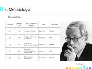 7. Metodologia
Especialistas
Metodologia - 7
Entrevista
Duração
(min)
Área / Formação /
Atuação
Nível Laboratório
E1 15 Arquitetura / Design Doutorado Hiperlab
E2 16
Pedagogia / Engenharia
e Tecnologia
Doutorado LED
E3 32
Artes Visuais /
Engenharia de Produção
Doutorado HIperlab
E4 20
Psicologia /
Administrações das
Organizações
Doutorado LED
E5 20
Dísica / Design
Instrucional
Bacharelado LANTEC
 