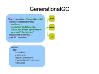 GenerationalGC
Object subclass: #GenerationalGC   old
 InstanceVariableNames: '
   old from to
   roots literalsReferences        from
   weakContainers ephemerons
   rescuedEphemerons '
 classVariableNames: ''
 poolDictionaries: ''               to



   collect
     self
       followRoots;
       walkStack;
       rescueEphemerons;
       traverseWeakContainers;
       flipSpaces
 