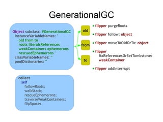 GenerationalGC
                                          flipper purgeRoots
Object subclass: #GenerationalGC   old
 InstanceVariableNames: '                 flipper follow: object
   old from to
   roots literalsReferences               flipper moveToOldOrTo: object
                                   from
   weakContainers ephemerons
   rescuedEphemerons '                    flipper
 classVariableNames: ''                      fixReferencesOrSetTombstone:
 poolDictionaries: ''               to       weakContainer

                                          flipper addInterrupt

   collect
     self
       followRoots;
       walkStack;
       rescueEphemerons;
       traverseWeakContainers;
       flipSpaces
 