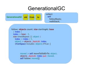 GenerationalGC
                                        collect
GenerationalGC old     from    to         self
                                            followRoots;
                                            walkStack;


    follow: objects count: size startingAt: base
      | index |
      index := base - 1.
      size timesRepeat: [| object |
        index := index + 1.
        object := objects _basicAt: index.
        (fromSpace includes: object) ifTrue: [
          object _isProxy
            ifTrue: [objects _basicAt: index put: object _proxee]
            ifFalse: [| moved |
              moved := self moveToOldOrTo: object.
              objects _basicAt: index put: moved.
              self follow: moved]]
 