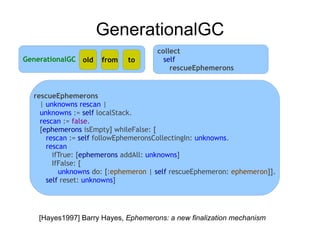 GenerationalGC
                                     collect
GenerationalGC old   from    to        self
                                         rescueEphemerons


  rescueEphemerons
    | unknowns rescan |
    unknowns := self localStack.
    rescan := false.
    [ephemerons isEmpty] whileFalse: [
      rescan := self followEphemeronsCollectingIn: unknowns.
      rescan
        ifTrue: [ephemerons addAll: unknowns]
        IfFalse: [
          unknowns do: [:ephemeron | self rescueEphemeron: ephemeron]].
      self reset: unknowns]




    [Hayes1997] Barry Hayes, Ephemerons: a new finalization mechanism
 