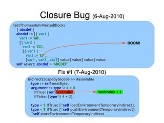 Closure Bug (6-Aug-2010)
testThomasMuhrNestedBlocks
  | abcdef |
  abcdef := [| var1 |
    var1 := 'AB'.
    [| var2 |                                                  BOOM!
      var2 := 'CD'.
      [| var3 |
        var3 := 'EF'.
        [var1 , var2 , var3] value] value] value] value.
  self assert: abcdef = 'ABCDEF'

                          Fix #1 (7-Aug-2010)
        IndirectEscapeBytecode >> #assemble
          type := self nextByte.
          argument := type  4 = 0
            ifTrue: [self nextIndex
                          nextIndex]        nextIndex + 1
            ifFalse: [type  4 + 3].

          type < 5 ifTrue: [^self loadEnvironmentTemporaryIndirect].
          type < 9 ifTrue: [^self pushEnvironmentTemporaryIndirect].
          ^self storeEnvironmentTemporaryIndirect
 