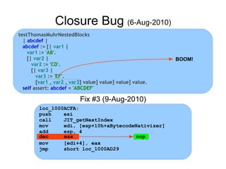 Closure Bug (6-Aug-2010)
testThomasMuhrNestedBlocks
  | abcdef |
  abcdef := [| var1 |
    var1 := 'AB'.
    [| var2 |                                              BOOM!
      var2 := 'CD'.
      [| var3 |
        var3 := 'EF'.
        [var1 , var2 , var3] value] value] value] value.
  self assert: abcdef = 'ABCDEF'

                          Fix #3 (9-Aug-2010)
         loc_1000ACFA:
         push    esi
         call    JIT_getNextIndex
         mov     edi, [esp+10h+aBytecodeNativizer]
         add     esp, 4
         dec     eax                     nop
         mov     [edi+4], eax
         jmp     short loc_1000AD29
 