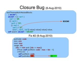 Closure Bug (6-Aug-2010)
testThomasMuhrNestedBlocks
  | abcdef |
  abcdef := [| var1 |
    var1 := 'AB'.
    [| var2 |                                                  BOOM!
      var2 := 'CD'.
      [| var3 |
        var3 := 'EF'.
        [var1 , var2 , var3] value] value] value] value.
  self assert: abcdef = 'ABCDEF'

                          Fix #2 (9-Aug-2010)
         putCode: code
         min: min
         max: max
         range: idx
           (idx >= min and: [idx <= max])
             ifTrue: [self putNext: code - max + idx - 1]
             ifFalse: [
               self putNext: code.
               self putIndex: idx
                               idx]                  Idx + 1
 
