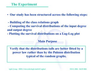 Agile Group – DIEE, Università degli studi di Cagliari ESUG 2004 – 06 09 2004
The Experiment
• Our study has been structured across the following steps:
- Building of the class relations graph
- Computing the survival distributions of the input degree
and output degree
- Plotting the survival distributions on a Log-Log plot
Main Purpose
Verify that the distributions tails are better fitted by a
power law rather than by the Poisson distribution
typical of the random graphs.
 