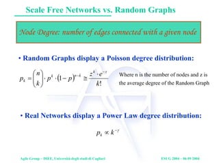 Agile Group – DIEE, Università degli studi di Cagliari ESUG 2004 – 06 09 2004
Scale Free Networks vs. Random Graphs
Node Degree: number of edges connected with a given node
• Random Graphs display a Poisson degree distribution:
( )
!
1
k
ez
pp
k
n
p
zk
knk
k
−
− ⋅
≅−⋅⋅





=
Where n is the number of nodes and z is
the average degree of the Random Graph
• Real Networks display a Power Law degree distribution:
γ−
∝ kpk
 