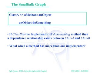 Agile Group – DIEE, Università degli studi di Cagliari ESUG 2004 – 06 09 2004
The Smalltalk Graph
ClassA >> aMethod: anObject
anObject doSomething
• If ClassB is the Implementor of doSomething method then
a dependence relationship exists between ClassA and ClassB
• What when a method has more than one implementor?
 