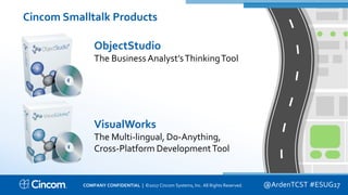 Proprietary & Confidential
Cincom Smalltalk Products
ObjectStudio
The Business Analyst’sThinkingTool
VisualWorks
The Multi-lingual, Do-Anything,
Cross-Platform DevelopmentTool
@ArdenTCST #ESUG17COMPANY CONFIDENTIAL | ©2017 Cincom Systems, Inc. All Rights Reserved.
 