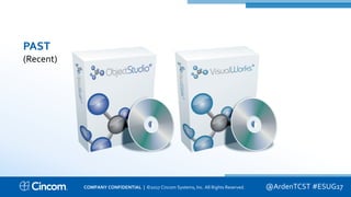 Proprietary & Confidential@ArdenTCST #ESUG17
PAST
(Recent)
COMPANY CONFIDENTIAL | ©2017 Cincom Systems, Inc. All Rights Reserved.
 