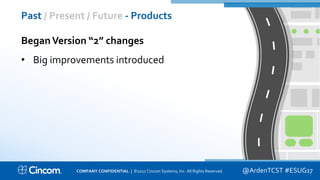 Proprietary & Confidential
Past / Present / Future - Products
@ArdenTCST #ESUG17
BeganVersion “2” changes
• Big improvements introduced
COMPANY CONFIDENTIAL | ©2017 Cincom Systems, Inc. All Rights Reserved.
 
