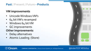 Proprietary & Confidential
Past / Present / Future - Products
@ArdenTCST #ESUG17
VM improvements
• UnicodeWindowsVM’s
• 64 bitVM’s revamped
• Windows 64 bitVM
• GC improvements
Other improvements
• Delay alternatives
• Atomic Loading (Store)
COMPANY CONFIDENTIAL | ©2017 Cincom Systems, Inc. All Rights Reserved.
 