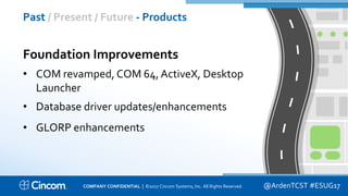 Proprietary & Confidential
Past / Present / Future - Products
@ArdenTCST #ESUG17
Foundation Improvements
• COM revamped, COM 64, ActiveX, Desktop
Launcher
• Database driver updates/enhancements
• GLORP enhancements
COMPANY CONFIDENTIAL | ©2017 Cincom Systems, Inc. All Rights Reserved.
 
