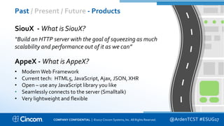 Proprietary & Confidential
Past / Present / Future - Products
@ArdenTCST #ESUG17
SiouX - What is SiouX?
“Build an HTTP server with the goal of squeezing as much
scalability and performance out of it as we can”
AppeX - What is AppeX?
• Modern Web Framework
• Current tech: HTML5, JavaScript, Ajax, JSON, XHR
• Open – use any JavaScript library you like
• Seamlessly connects to the server (Smalltalk)
• Very lightweight and flexible
COMPANY CONFIDENTIAL | ©2017 Cincom Systems, Inc. All Rights Reserved.
 