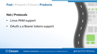 Proprietary & Confidential
Past / Present / Future - Products
@ArdenTCST #ESUG17
Net / Protocols
• Linux-PAM support
• OAuth 2.0 Bearer tokens support
COMPANY CONFIDENTIAL | ©2017 Cincom Systems, Inc. All Rights Reserved.
 