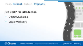 Proprietary & Confidential
Past / Present / Future - Products
@ArdenTCST #ESUG17
On Deck* for Introduction:
• ObjectStudio 8.9
• VisualWorks 8.3
COMPANY CONFIDENTIAL | ©2017 Cincom Systems, Inc. All Rights Reserved.
 
