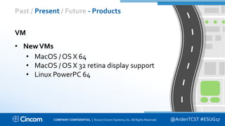 Proprietary & Confidential
Past / Present / Future - Products
@ArdenTCST #ESUG17
VM
• NewVMs
• MacOS / OS X 64
• MacOS / OS X 32 retina display support
• Linux PowerPC 64
COMPANY CONFIDENTIAL | ©2017 Cincom Systems, Inc. All Rights Reserved.
 