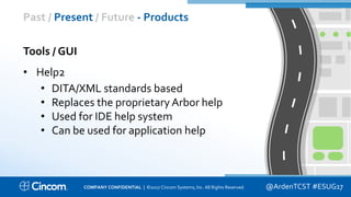 Proprietary & Confidential
Past / Present / Future - Products
@ArdenTCST #ESUG17
Tools / GUI
• Help2
• DITA/XML standards based
• Replaces the proprietary Arbor help
• Used for IDE help system
• Can be used for application help
COMPANY CONFIDENTIAL | ©2017 Cincom Systems, Inc. All Rights Reserved.
 