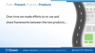 Proprietary & Confidential
Past / Present / Future - Products
@ArdenTCST #ESUG17
Over time we made efforts to re-use and
share frameworks between the two products…
COMPANY CONFIDENTIAL | ©2017 Cincom Systems, Inc. All Rights Reserved.
 