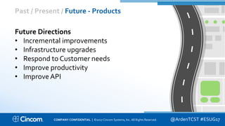 Proprietary & Confidential
Past / Present / Future - Products
@ArdenTCST #ESUG17
Future Directions
• Incremental improvements
• Infrastructure upgrades
• Respond to Customer needs
• Improve productivity
• Improve API
COMPANY CONFIDENTIAL | ©2017 Cincom Systems, Inc. All Rights Reserved.
 