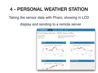 4 - PERSONAL WEATHER STATION
Taking the sensor data with Pharo, showing in LCD
display and sending to a remote server
 