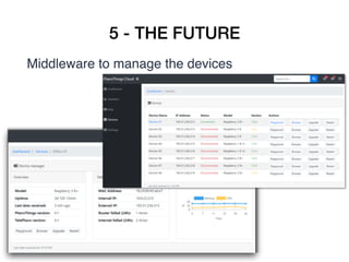 5 - THE FUTURE
Middleware to manage the devices
 