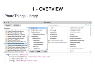 1 - OVERVIEW
PharoThings Library
 