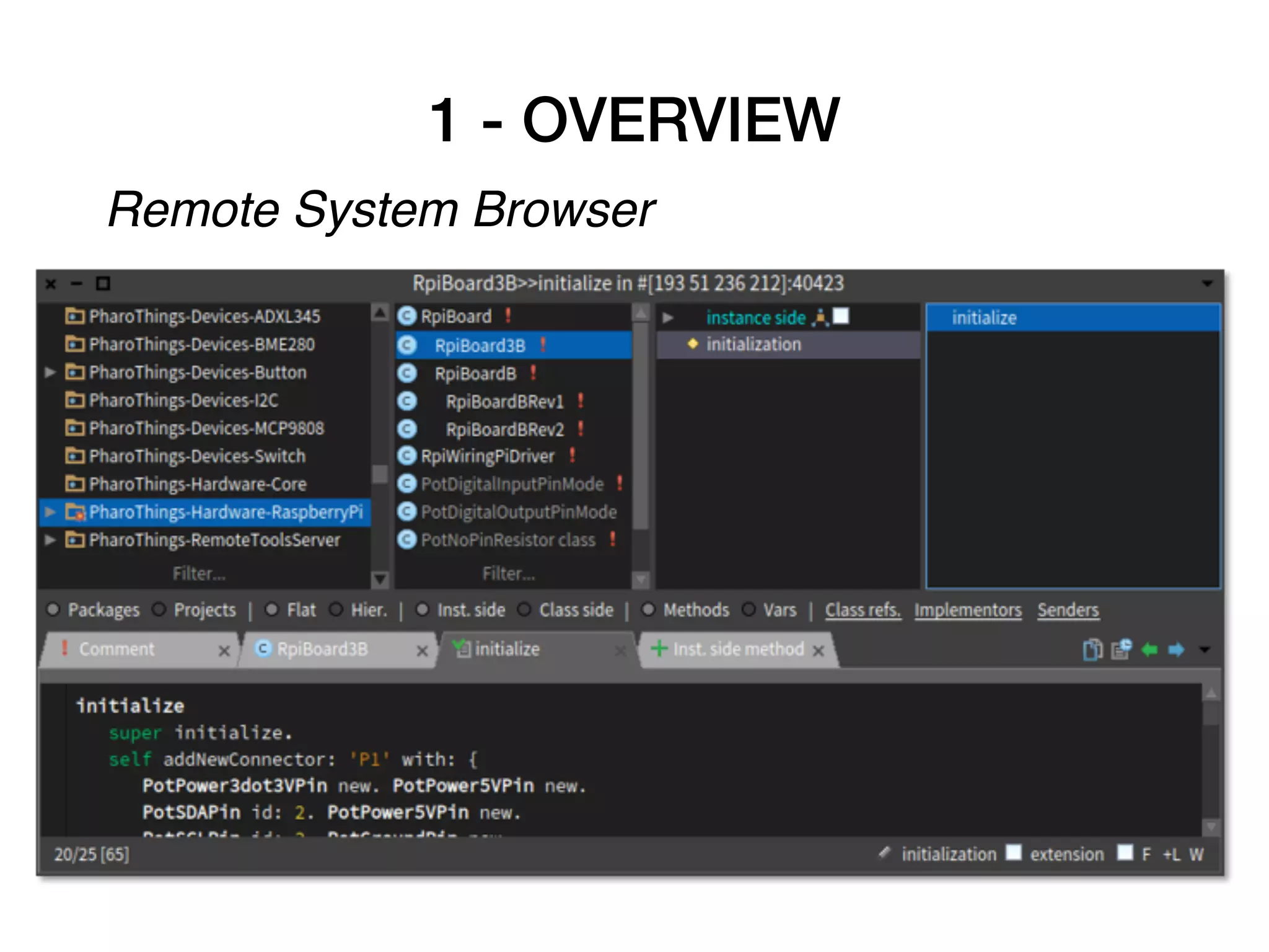 1 - OVERVIEW
Remote System Browser
 