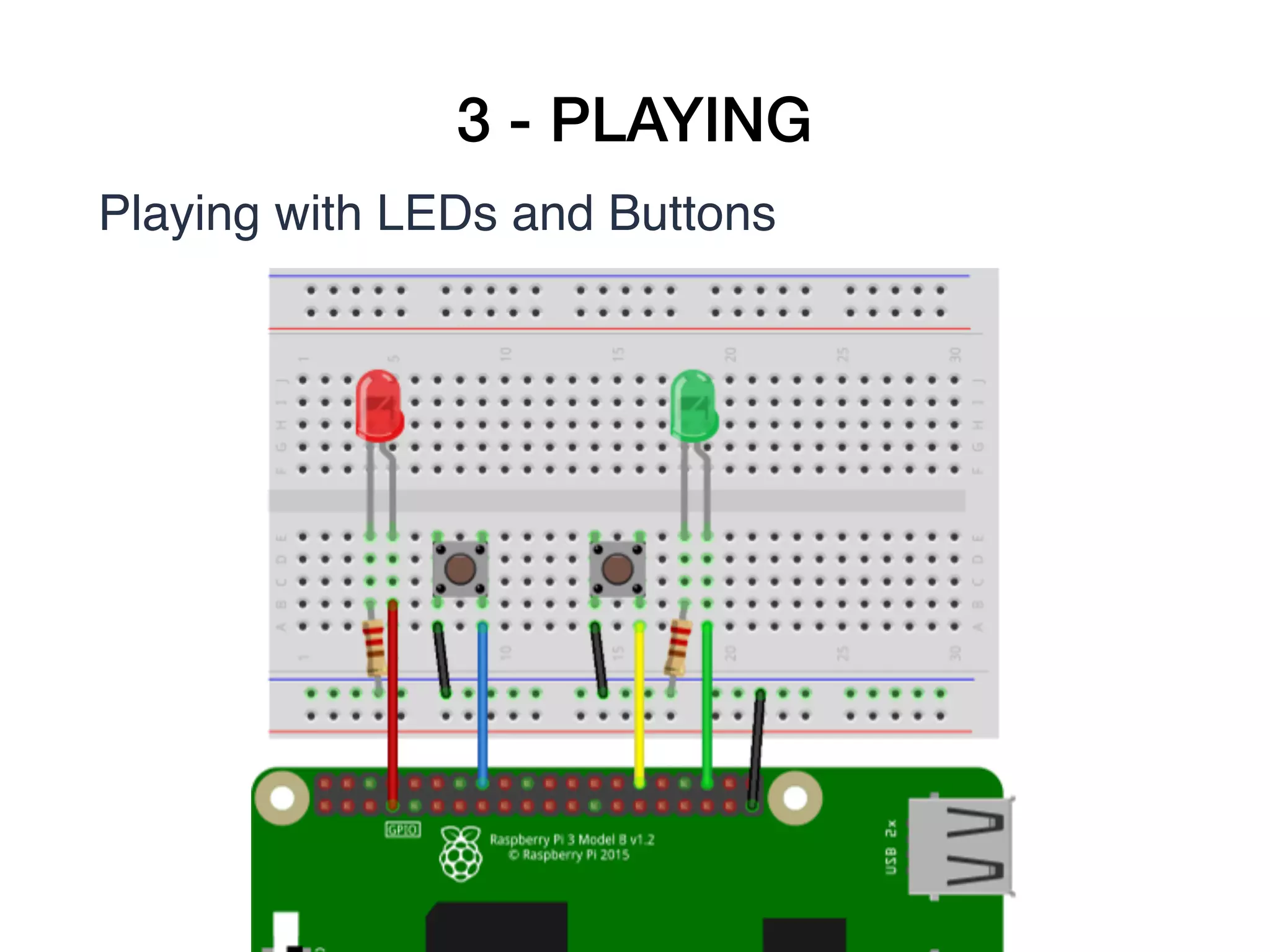 3 - PLAYING
Playing with LEDs and Buttons
 