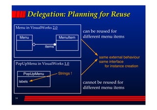 Delegation: Planning for Reuse
Menu in VisualWorks 2.0
                                        can be reused for
     Menu                   MenuItem    different menu items

                    items

                                               same external behaviour
                                               same interface
PopUpMenu in VisualWorks 1.0
                                                  for instance creation

        PopUpMenu           Strings !

     labels                             cannot be reused for
                                        different menu items

14
 